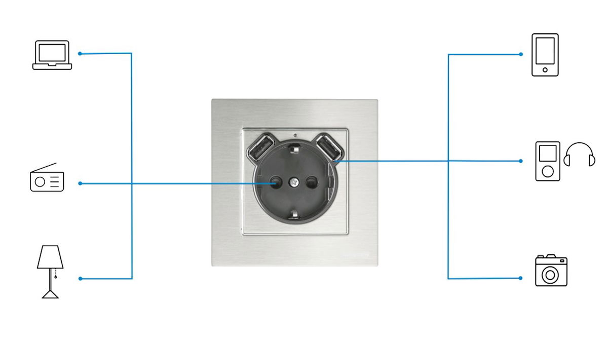 Nueva toma SCHUKO® Sky Niessen, con dos cargadores USB