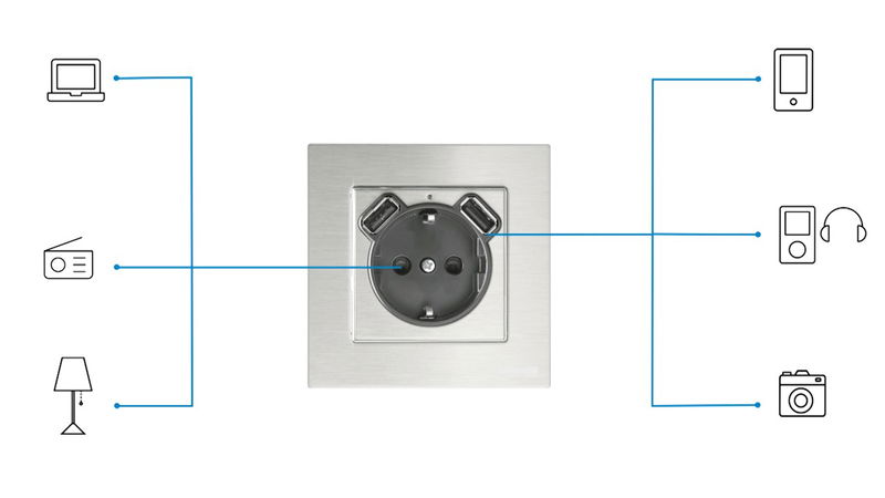 Nueva toma SCHUKO® Sky Niessen, con dos cargadores USB
