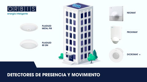 ORBIS, alineado con los objetivos de Eficiencia Energética de la Directiva Europea 2024/1275