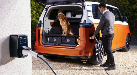 ¿No quieres perder en el futuro? Considera comprar un cargador para vehículos eléctricos con integración de tarifas dinámicas