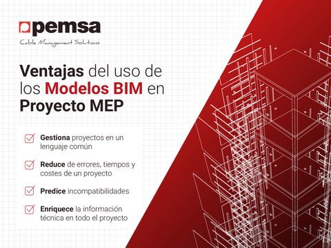 Los modelos BIM de Pemsa permiten optimizar recursos y minimizar las incidencias en las instalaciones eléctricas en proyectos MEP.