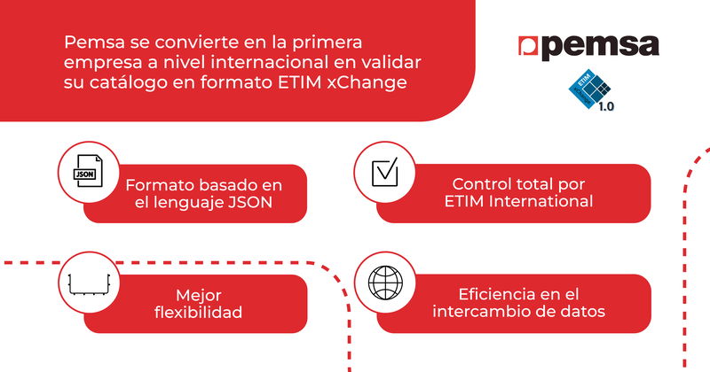 Pemsa se convierte en la primera empresa a nivel internacional en validar su catálogo en formato ETIM xChange
