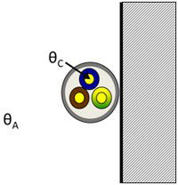 Factores de corrección por temperatura ambiente ¿cómo se obtienen?