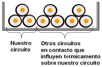 Cálculo de la caída de tensión exacta