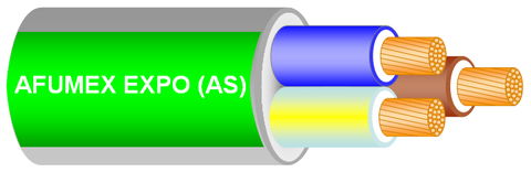 Cable para ferias Afumex Expo (AS), nuevo nombre y nuevos colores