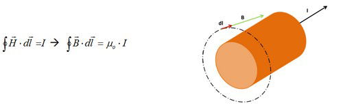 Cómo obtienen los valores de reactancia de los cables. Ejemplos de cálculo