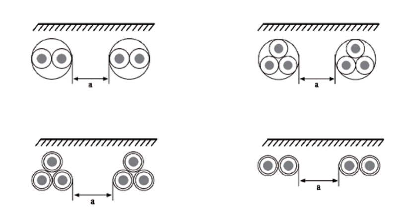 Novedades de la norma de intensidades admisibles UNE-HD 60364-5-52. Instalaciones enterradas y otros aspectos.