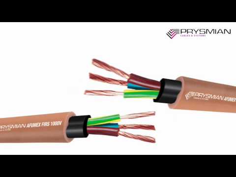 Cables RZ1-K (AS+) y SZ1-K (AS+)