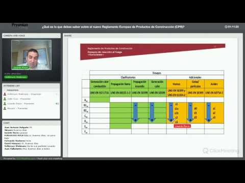 Reglamento de Productos de la Construcción (CPR).