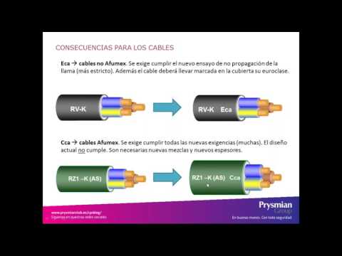 Webinar: La nueva normativa Europea CPR