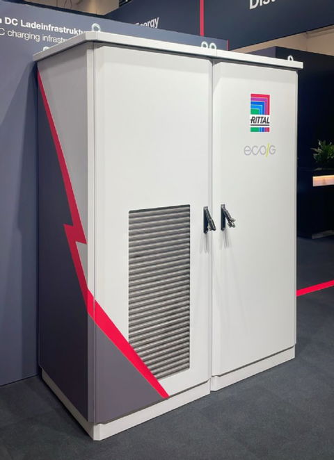 Rittal y EcoG participaron en The Smarter E Europe 2024