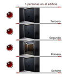 Sistemas contra robo e intrusión