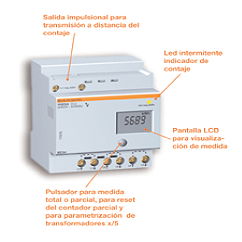 Nueva Gama de Contadores de energía digitales ME