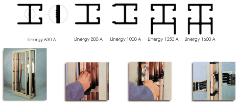 Un nuevo miembro en la familia LINERGY: perfil 630