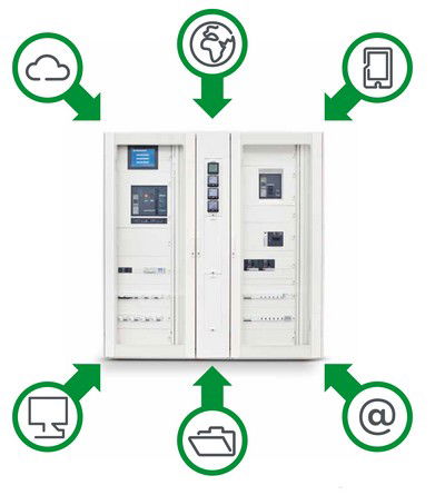 Smart Panel: la inteligencia al servicio de las instalaciones eléctricas de Baja Tensión