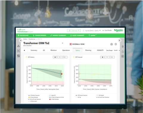 EcoStruxure Transformer Expert, diagnóstico predictivo de transformadores basado en datos en tiempo real