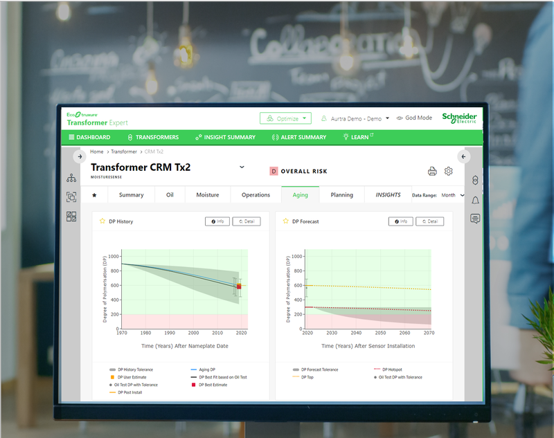 EcoStruxure Transformer Expert, diagnóstico predictivo de transformadores basado en datos en tiempo real