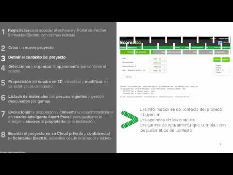 Ecoreal QQ 630A - En un vistazo