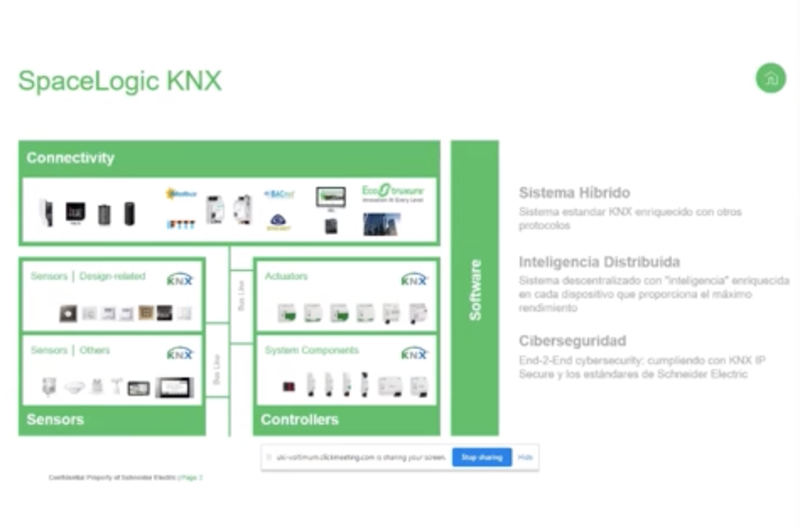 Novedades KNX – Renovación gama de actuadores Spacelogic