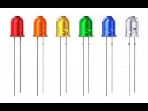 Tipos de LED