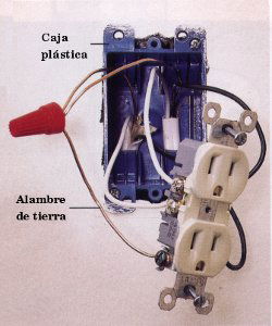 ¿Que es trifásica, bifásica y monofásica?