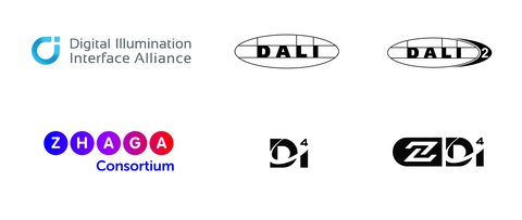 Control de iluminación DALI y sus últimas actualizaciones, ampliaciones y alianzas: DT6, DT8, DALI-2, D4i, Zhaga-D4i.