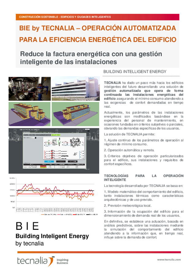 Operación automatizada para la eficiencia energética del edificio