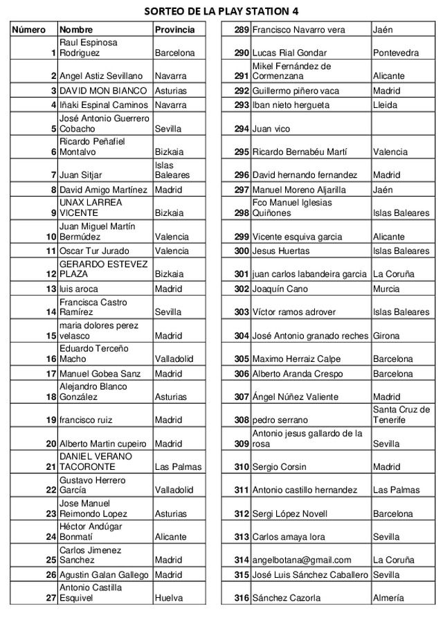 Ganador del sorteo de la Play Station 4