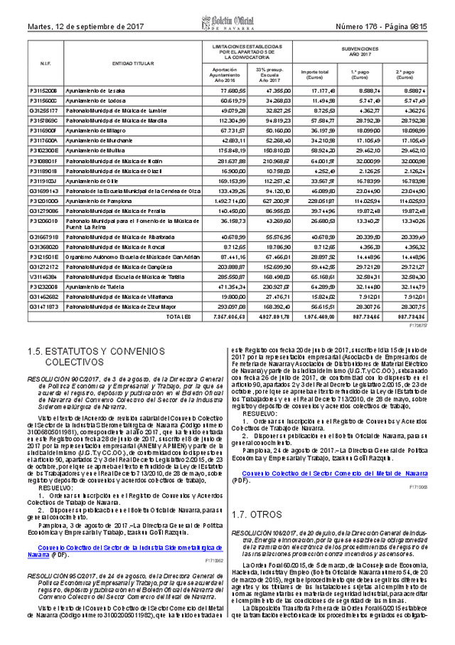 BOLETÍN OFICIAL DE NAVARRA