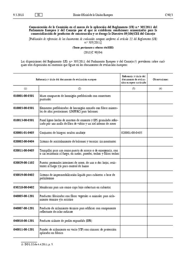 Reglamento UE 305/2011 de productos de la construcción (CPR)