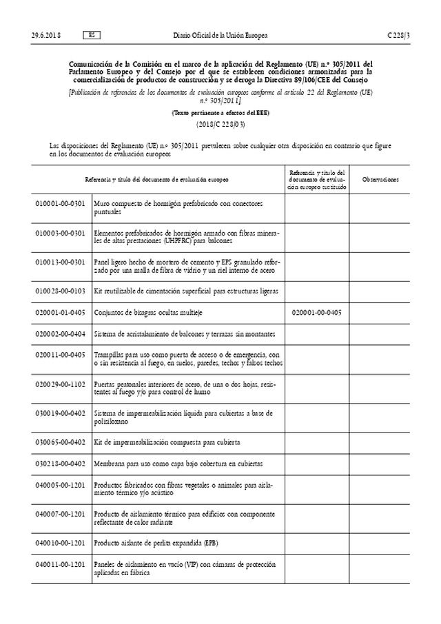 Reglamento de productos de la construcción (CPR) Reglamento UE 305/2011 - junio 2018