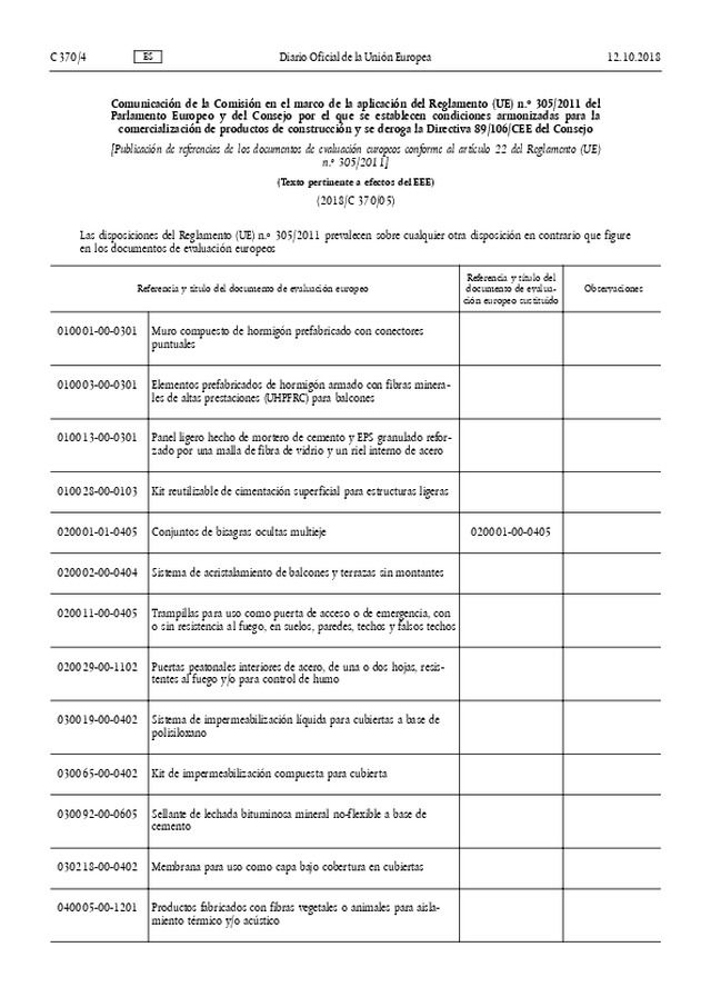 Reglamento de productos de la construcción (CPR) Reglamento UE 305/2011