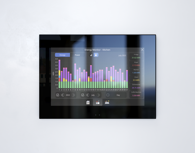 Sostenibilidad y Bienestar en el Sector Inmobiliario gracias a la Domótica KNX