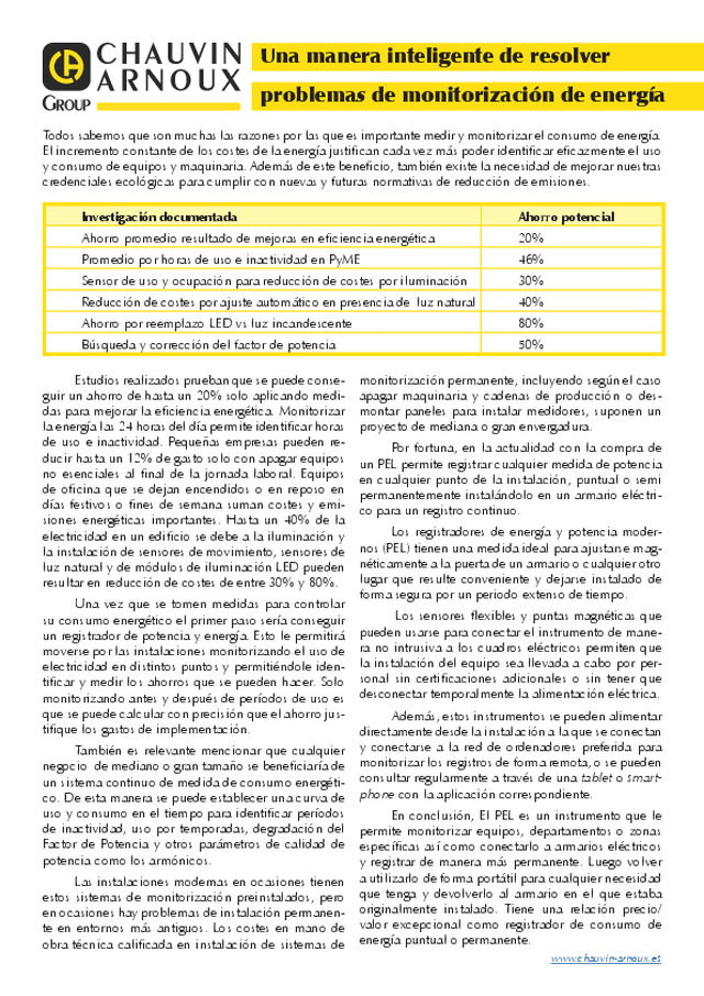 Una manera inteligente de resolver problemas de monitorización de energia