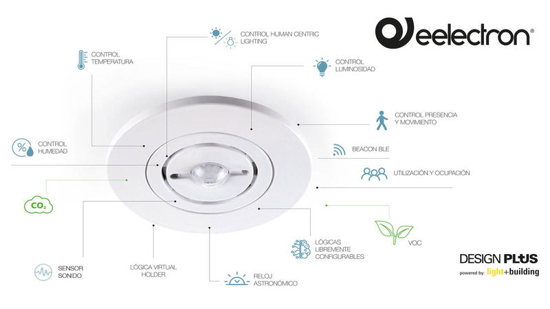 Multi.Sensor KNX de Eelectron: Innovador, inteligente, fiable