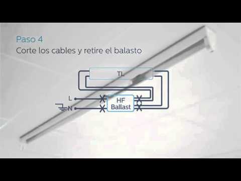 Guía de instalación de Tubo LED | Philips