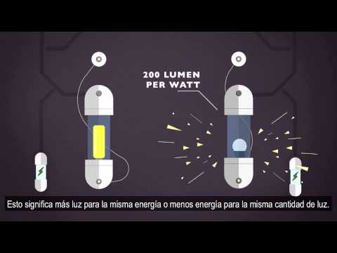 Philips presenta la última innovación en tecnología LED