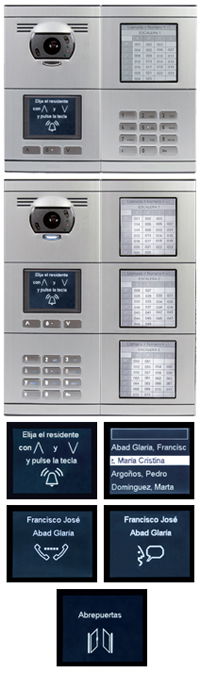 Nueva Placa Matricial Serie 7