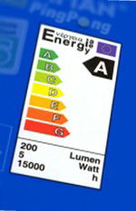 La eficiencia energética en la iluminación. Indicación del consumo de energía