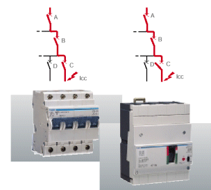 La selectividad (La protección de líneas en los locales)