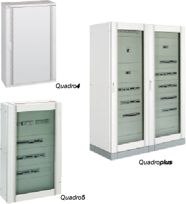 Quadro, una familia de armarios con un sistema de equipamiento común, solucionado hasta 1600 A