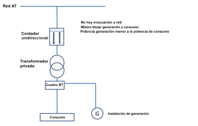 content gallery 1