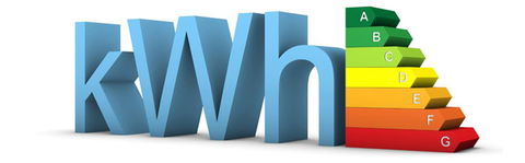 Las UNEs en el cumplimiento de las auditorías energéticas