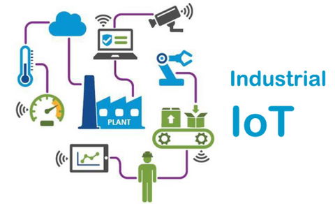 RAMI vs IIRA, la lucha de dos estándars para el IioT