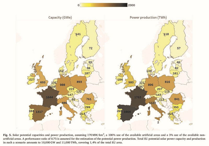 ENSPRESO: una base de datos abierta sobre los potenciales de energía eólica, solar y biomasa