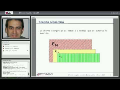 Los cables y la eficiencia energética