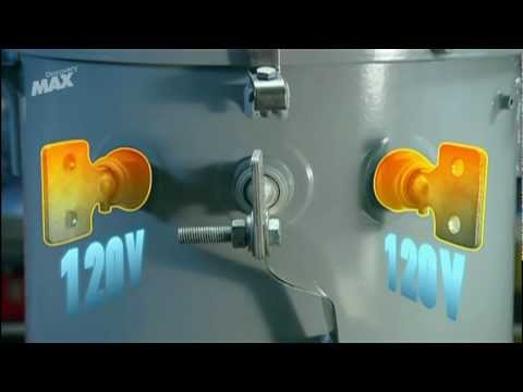 ¿Como funciona el transformador?