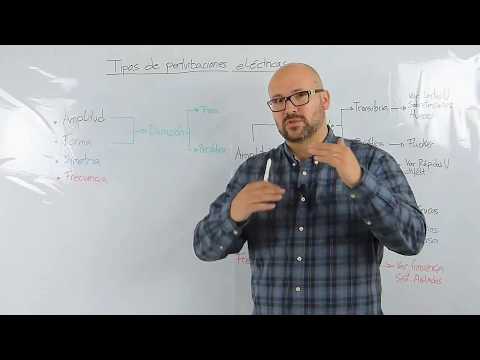 Tipos de perturbaciones eléctricas