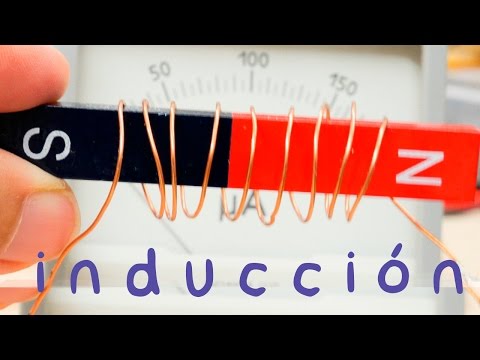 Inducción Electromagnetica. EXPERIMENTOS.