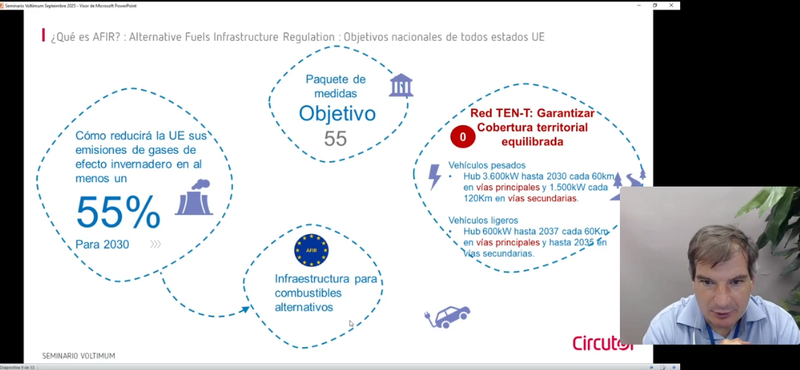 El impacto de los retos normativos en la movilidad eléctrica y las soluciones de Circutor